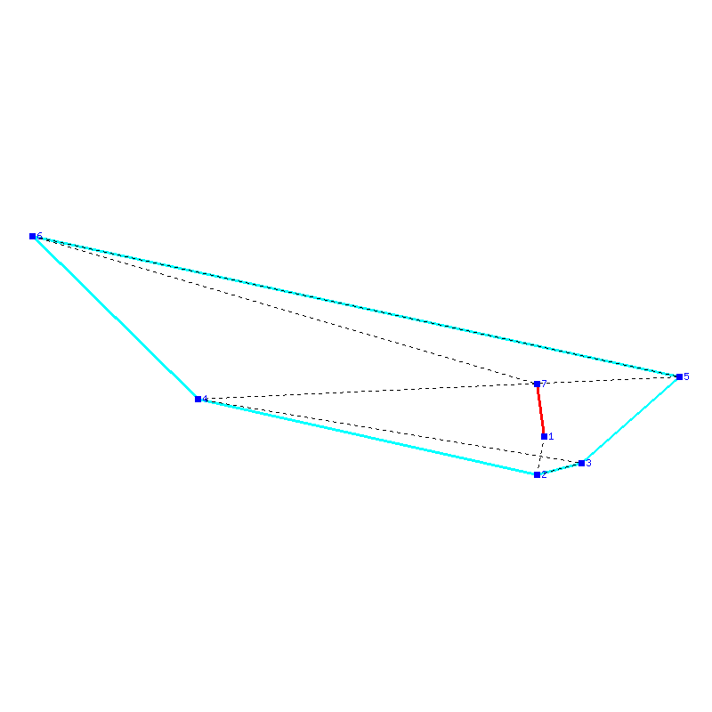 Flugauswertung